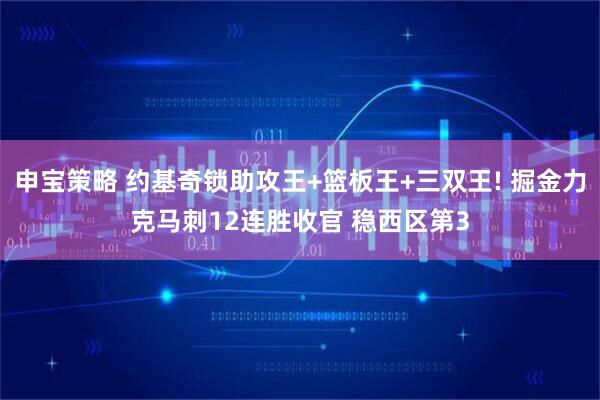 申宝策略 约基奇锁助攻王+篮板王+三双王! 掘金力克马刺12连胜收官 稳西区第3